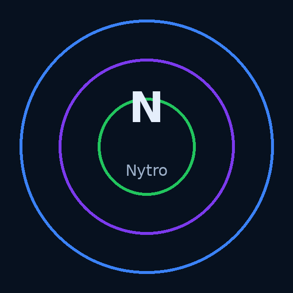 Nytro